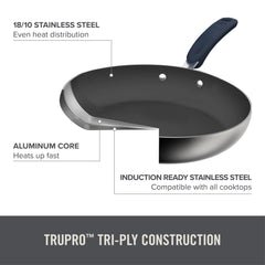 Zakarian by Dash 5qt TruPro Stainless Steel Saute Pan with Lid