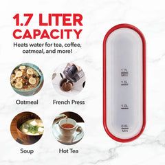 Rapid Kettle