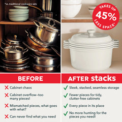 Stacks Ceramic Cookware Set with Electric Burner